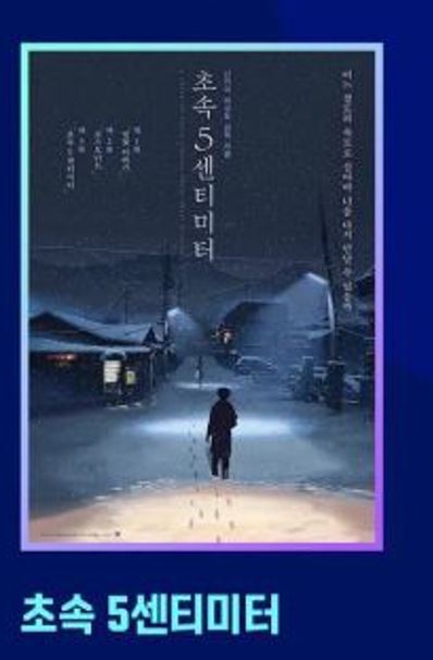 預訂 新海誠電影海報 (秒速五厘米)